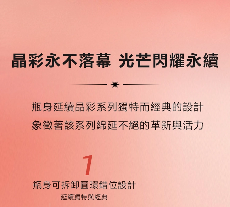 Bvlgari 寶格麗 Omnia Coral 晶艷女性淡香水