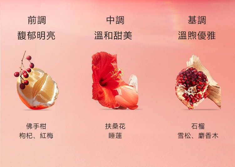 Bvlgari 寶格麗 Omnia Coral 晶艷女性淡香水